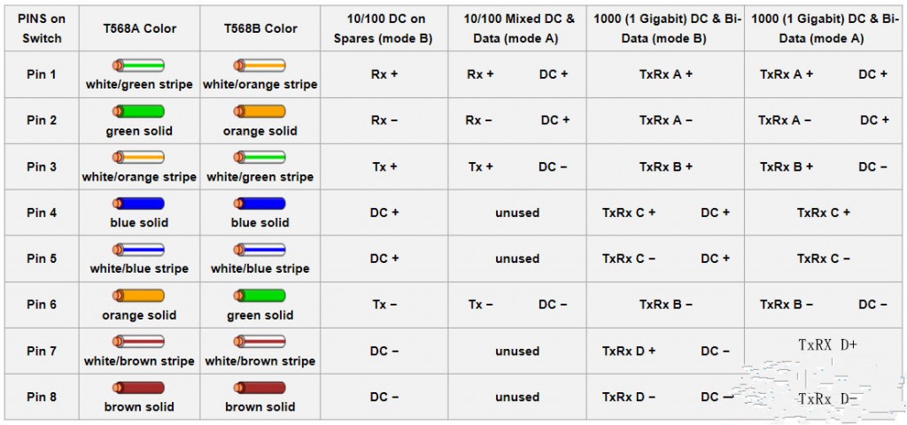 poepowersupply-line sequence_2