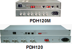 武汉PDH120系列光端机